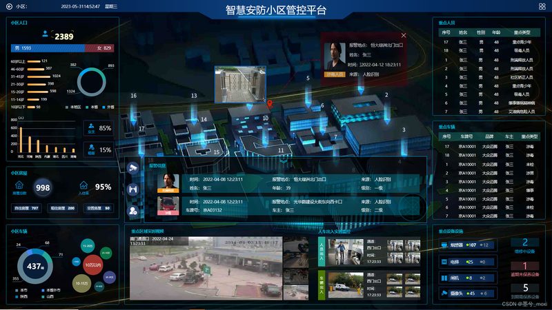 小型店铺视频监控系统选型指南
