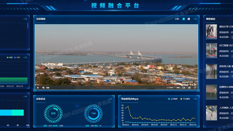 安防摄像头技术参数解析：如何精准匹配需求